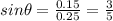 sin\theta=\frac{0.15}{0.25}=\frac{3}{5}