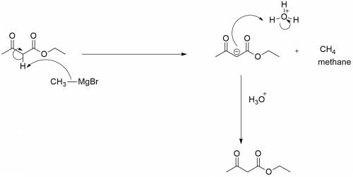When ethyl acetoacetate (ch3coch2co2ch2ch3) is treated with one equivalent of ch3mgbr, a gas is evol