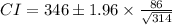 CI = 346 \± 1.96 \times \frac{86}{\sqrt {314}}