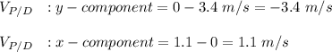 V_{P/D} \ \ : y-component = 0-3.4 \ m/s = -3.4 \ m/s\\\\V_{P/D} \ \ : x-component = 1.1 - 0 = 1.1 \ m/s