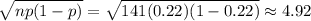\sqrt{np(1-p)}=\sqrt{141(0.22)(1-0.22)}\approx4.92