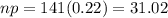 np=141(0.22)=31.02