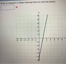Find the slope-intercept form of an equation of the line perpendicular to the graph of x - 3y = 5 an