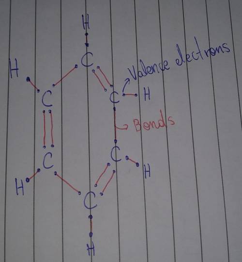 Draw the lewis dot structure for benzene