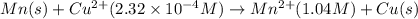 Mn(s)+Cu^{2+}(2.32\times 10^{-4}M)\rightarrow Mn^{2+}(1.04M)+Cu(s)