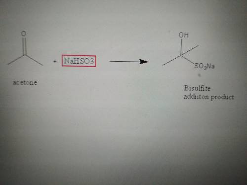 Write an equation for the preparation of the acetone-bisulfite addition compound.