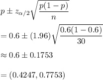 p \pm z_{\alpha/2}\sqrt{\dfrac{p(1-p)}{n}}\\\\=0.6\pm(1.96)\sqrt{\dfrac{0.6(1-0.6)}{30}}\\\\\approx0.6\pm0.1753\\\\=(0.4247,0.7753)