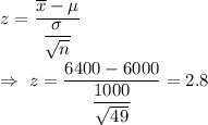 z=\dfrac{\overline{x}-\mu}{\dfrac{\sigma}{\sqrt{n}}}\\\\\Rightarrow\ z=\dfrac{6400-6000}{\dfrac{1000}{\sqrt{49}}}=2.8