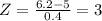 Z=\frac{6.2-5}{0.4}=3