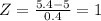 Z=\frac{5.4-5}{0.4}=1
