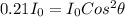0.21I_{0} = I_{0}Cos^{2}\theta