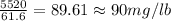 \frac{5520}{61.6} =89.61\approx90mg/lb