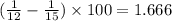 (\frac{1}{12}-\frac{1}{15})\times 100=1.666