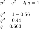 p^2 + q^2+2pq = 1\\\\q^ 2 = 1-0.56\\ q^ 2 = 0.44\\q = 0.663