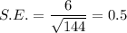 S.E.=\dfrac{6}{\sqrt{144}}=0.5