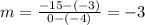 m=\frac{-15-(-3)}{0-(-4)}=-3
