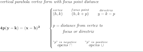 \bf \textit{vertical parabola vertex form with focus point distance} \\\\ 4p(y- k)=(x- h)^2 \qquad \begin{cases} \stackrel{vertex}{(h,k)}\qquad \stackrel{focus~point}{(h,k+p)}\qquad \stackrel{directrix}{y=k-p}\\\\ p=\textit{distance from vertex to }\\ \qquad \textit{ focus or directrix}\\\\ \stackrel{"p"~is~negative}{op ens~\cap}\qquad \stackrel{"p"~is~positive}{op ens~\cup} \end{cases} \\\\[-0.35em] \rule{34em}{0.25pt}
