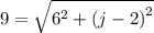 9 =  \sqrt{ {6}^{2} +  {(j - 2)}^{2}   }