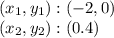 (x_ {1}, y_ {1}): (- 2,0)\\(x_ {2}, y_ {2}) :( 0.4)