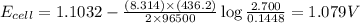 E_{cell}=1.1032-\frac{(8.314)\times (436.2)}{2\times 96500}\log \frac{2.700}{0.1448}=1.079V