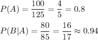 P(A)=\dfrac{100}{125}=\dfrac{4}{5}=0.8\\ \\P(B|A)=\dfrac{80}{85}=\dfrac{16}{17}\approx 0.94