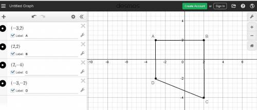 Figure abcd has vertices a(−3, 2), b(2, 2), c(2, −4), and d(−3, −2). what is the area of figure abcd