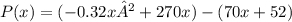 P(x) = (-0.32x²+ 270x) - (70x + 52)