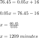 76.45 = 0.05x + 16\\\\0.05x = 76.45-16\\\\x = \frac{60.45}{0.05}\\\\x = 1209\ minutes
