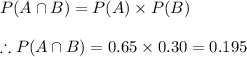 P(A\cap B)=P(A)\times P(B)\\\\\therefore P(A\cap B)=0.65\times 0.30=0.195