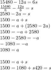 15480-12a=6s\\ \frac{15480}{6} - \frac{12a}{6} =s\\ 2580-2a=s\\ 1500=a+s\\ 1500=a+(2580-2a)\\ 1500=-a+2580\\ 1500-2580=-a\\ -1080=-a\\ 1080=a\\ \\ 1500=a+s\\ 1500=1080+s 420=s