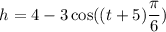 $h=4-3\cos((t+5)\frac{\pi }{6})$