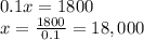 0.1x=1800\\x=\frac{1800}{0.1}=18,000
