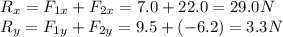 R_x = F_{1x}+F_{2x}=7.0+22.0 = 29.0 N\\R_y = F_{1y}+F_{2y} = 9.5+(-6.2)=3.3 N