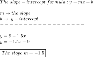 The\ slope-intercept\ formula:y=mx+b\\\\m\to the\ slope\\b\to\ y-intercept\\------------------\\\\y=9-1.5x\\y=-1.5x+9\\\\\boxed{The\ slope\ m=-1.5}