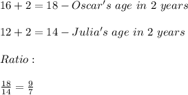 16+2=18-Oscar's\ age\ in\ 2\ years\\\\12+2=14-Julia's\ age\ in\ 2\ years\\\\Ratio:\\\\\frac{18}{14}=\frac{9}{7}