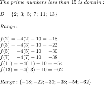 The\ prime\ numbers\ less\ than\ 15\ is\ domain:\\\\D=\{2;\ 3;\ 5;\ 7;\ 11;\ 13\}\\\\Range:\\\\f(2)=-4(2)-10=-18\\f(3)=-4(3)-10=-22\\f(5)=-4(5)-10=-30\\f(7)=-4(7)-10=-38\\f(11)=-4(11)-10=-54\\f(13)=-4(13)-10=-62\\\\Range:\{-18;-22;-30;-38;-54;-62\}
