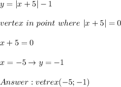 y=|x+5|-1\\\\vertex\ in\ point\ where\ |x+5|=0\\\\x+5=0\\\\x=-5\to y=-1\\\\vetrex(-5;-1)