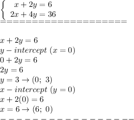 \left\{\begin{array}{ccc}x+2y=6\\2x+4y=36\end{array}\right\\====================\\\\x+2y=6\\y-intercept\ (x=0)\\0+2y=6\\2y=6\\y=3\to(0;\ 3)\\x-intercept\ (y=0)\\x+2(0)=6\\x=6\to(6;\ 0)\\-----------------