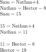 \text{Sam}=\text{Nathan+4}\\&#10;\text{Nathan}=\text{Hector}-8\\&#10;\text{Sam}=15\\\\&#10;15=\text{Nathan+4}\\&#10;\text{Nathan}=11\\\\&#10;11=\text{Hector}-8\\&#10;\text{Hector}=19