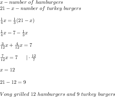x-number\ of\ hamburgers\\21-x-number\ of\ turkey\ burgers\\\\\frac{1}{4}x=\frac{1}{3}(21-x)\\\\\frac{1}{4}x=7-\frac{1}{3}x\\\\\frac{3}{12}x+\frac{4}{12}x=7\\\\\frac{7}{12}x=7\ \ \ \ \ |\cdot\frac{12}{7}\\\\x=12\\\\21-12=9\\\\Vong\ grilled\ 12\ hamburgers\ and\ 9\ turkey\ burgers