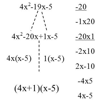 Solve and find the integer of 4x^2-19x-5