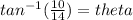 tan^{-1}(\frac{10}{14})=theta