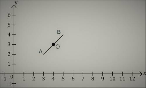 ab is dilated by a scale factor of 3 to form ab point o, which lies on ab , is the center of d