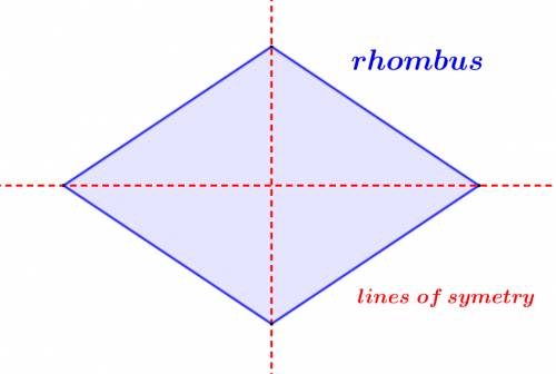 How many lines of symmetry does a rhombus that is not a square have?