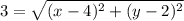 3=\sqrt{(x-4)^2+(y-2)^2}