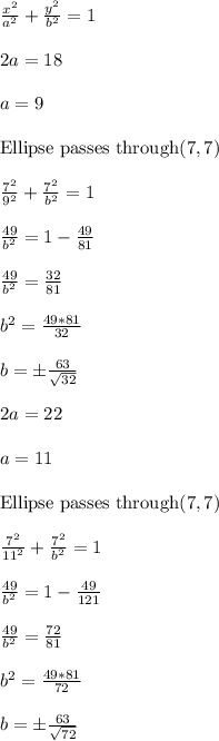\frac{x^2}{a^2}+\frac{y^2}{b^2}=1\\\\2a=18\\\\a=9\\\\\text{Ellipse passes through} (7,7)\\\\\frac{7^2}{9^2}+\frac{7^2}{b^2}=1\\\\\frac{49}{b^2}=1-\frac{49}{81}\\\\\frac{49}{b^2}=\frac{32}{81}\\\\b^2=\frac{49*81}{32}\\\\b=\pm \frac{63}{\sqrt{32}}\\\\2a=22\\\\a=11\\\\\text{Ellipse passes through} (7,7)\\\\\frac{7^2}{11^2}+\frac{7^2}{b^2}=1\\\\\frac{49}{b^2}=1-\frac{49}{121}\\\\\frac{49}{b^2}=\frac{72}{81}\\\\b^2=\frac{49*81}{72}\\\\b=\pm \frac{63}{\sqrt{72}}