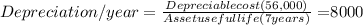 Depreciation/year = \frac{Depreciable cost (56,000)}{Asset useful life (7 years)} = $8000