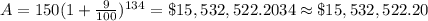 A=150(1+\frac{9}{100})^{134}=\$15,532,522.2034\approx \$ 15,532,522.20