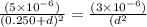 \frac{(5\times 10^{-6})}{(0.250+d)^{2}} = \frac{(3\times 10^{-6})}{(d^{2}}