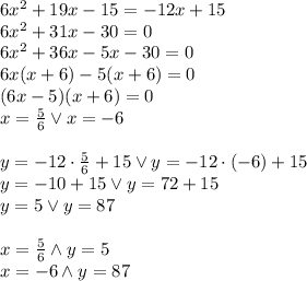 6x^2+19x-15=-12x+15\\&#10;6x^2+31x-30=0\\&#10;6x^2+36x-5x-30=0\\&#10;6x(x+6)-5(x+6)=0\\&#10;(6x-5)(x+6)=0\\&#10;x=\frac{5}{6} \vee x=-6\\\\&#10;y=-12\cdot\frac{5}{6} +15\vee y=-12\cdot(-6)+15\\&#10;y=-10 +15\vee y=72+15\\&#10;y=5 \vee y=87\\\\&#10;x=\frac{5}{6} \wedge y=5\\&#10;x=-6 \wedge y=87